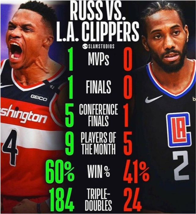 mk体育下载洛杉矶快船内部会议纪要流出：今晨完成体检；欧超杯使命明确；纪律约束更严格的简单介绍