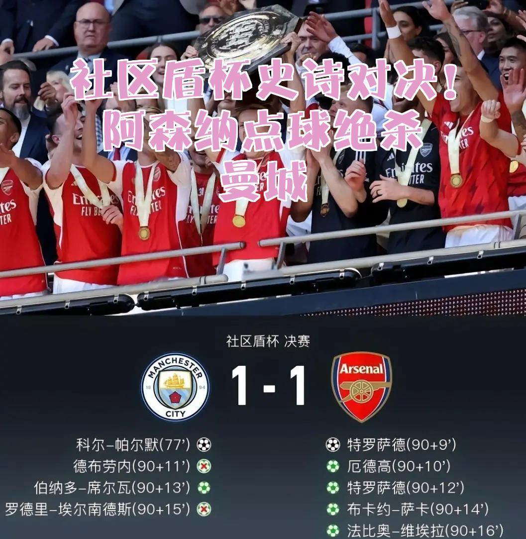 社区盾赛程吃紧，阿森纳国际比赛日豪取连胜，更衣室稳定，赛季目标并未改变的简单介绍