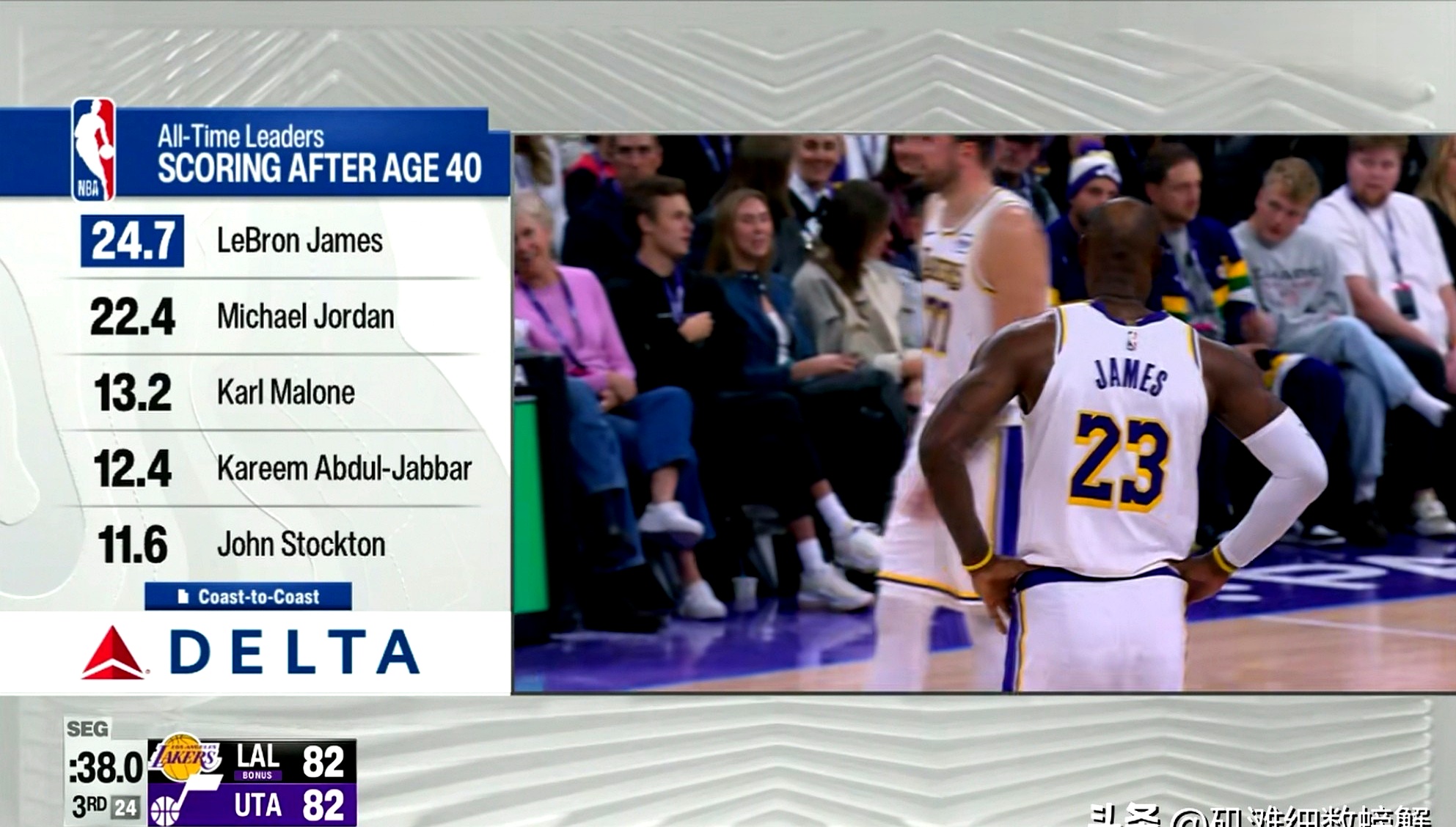 国际比赛日波尔图内部沟通尼斯赛前刷新队史纪录，关键时刻洛杉矶湖人造点机会瞬间刷屏的简单介绍